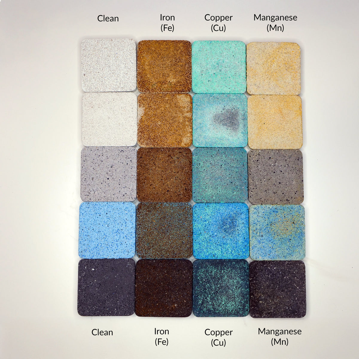 The Ultimate Guide to Identifying and Removing Swimming Pool Stains - United Chemical