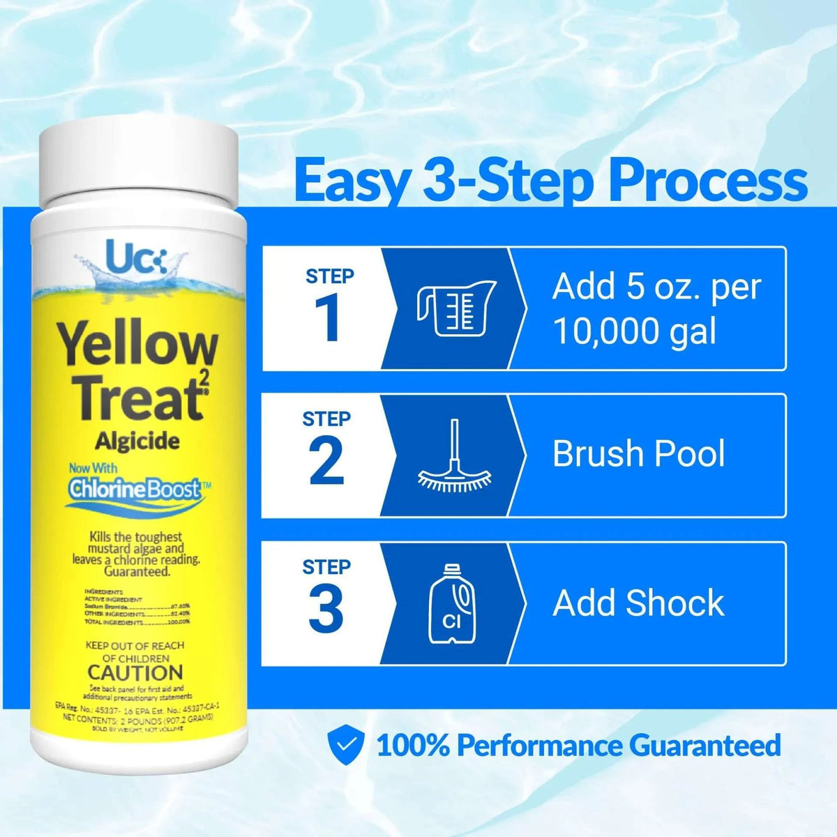 Yellow Treat² - United Chemical